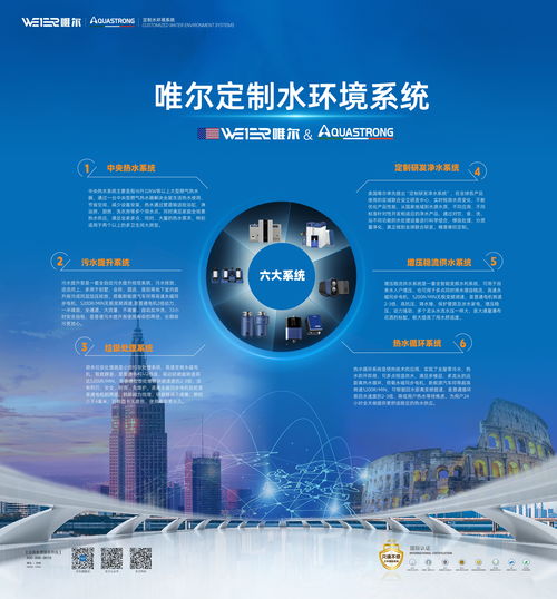 全屋凈水避坑指南，技術推廣服務助您輕松選購