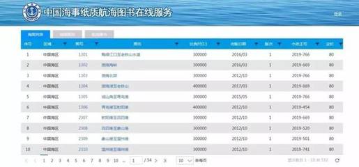 中國海事航海圖書在線服務網站正式上線運行，助力海事信息便捷獲取